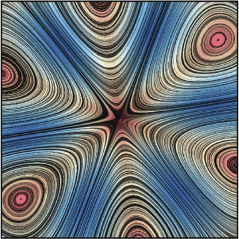 Cellular velocity field near defect